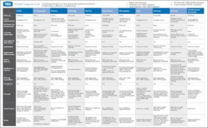 Sd WN compguide THUMB