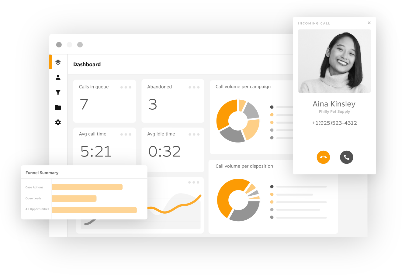 Nextiva Contact Center 1 Nextiva Contact Center 1